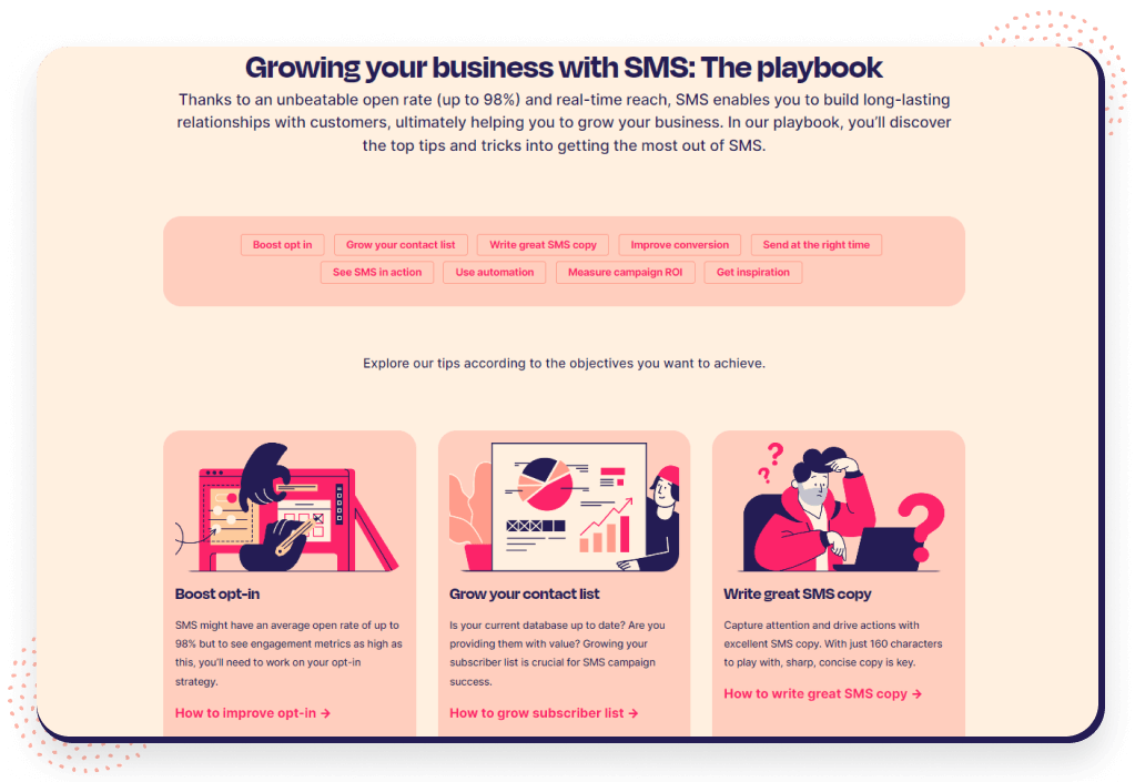 Screenshot of TextAnywhere's SMS playbook to represent another resource towards holiday marketing efforts
