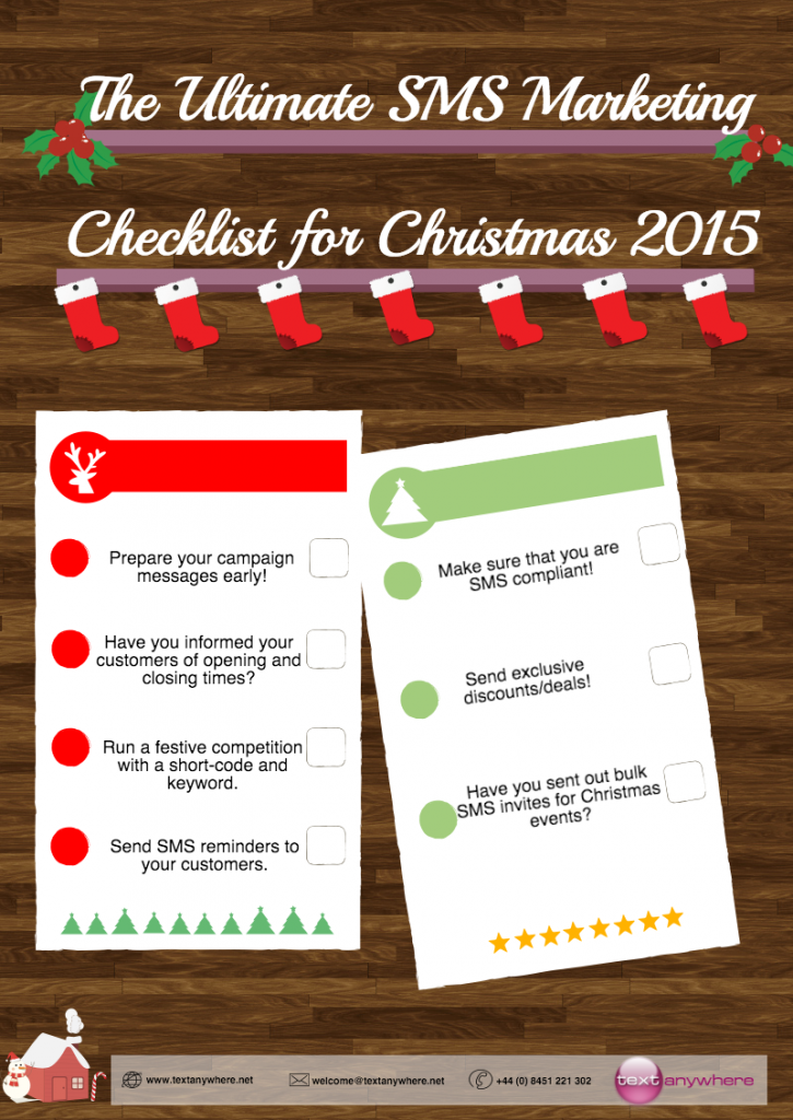 The-Ultimate-SMS-Marketing-Checklist-for-Christmas-2015